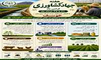 اینفوگراف فعالیتهای مدیریت جهاد کشاورزی شهرستان خوسف در یک سال گذشته